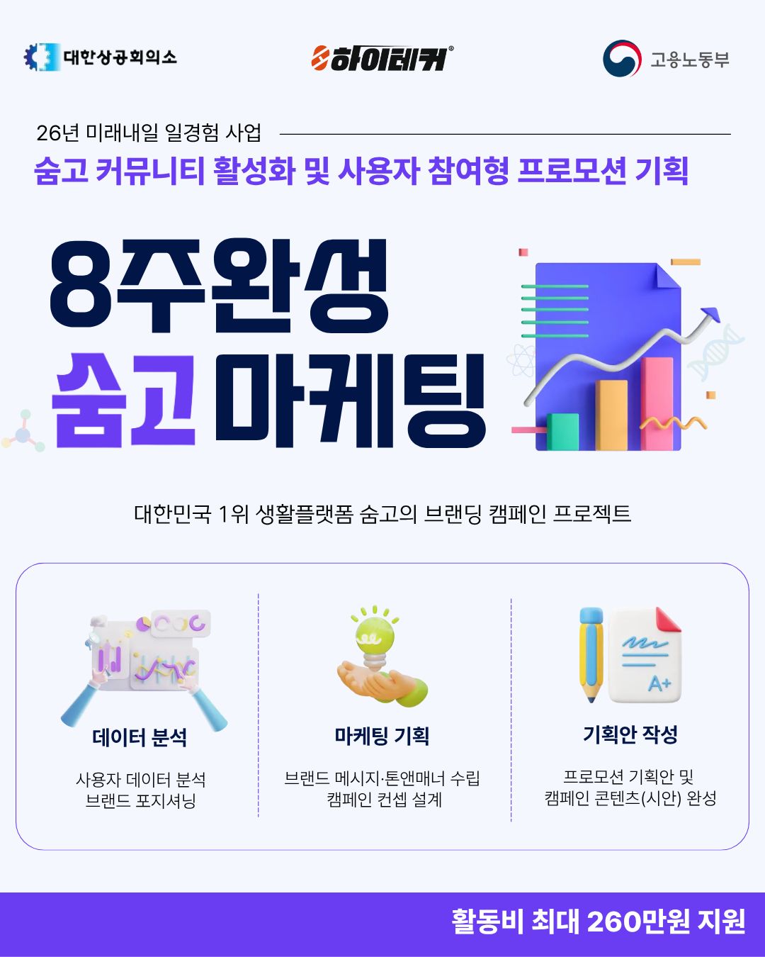 Contents image